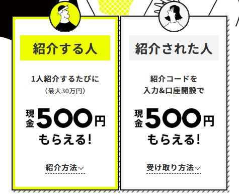 みんなの銀行を利用するなら紹介コードの入力を忘れずに！
