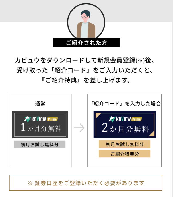 カビュウ（Kaview）の紹介コードはこれ！【カビュウプライムが2ヵ月無料】