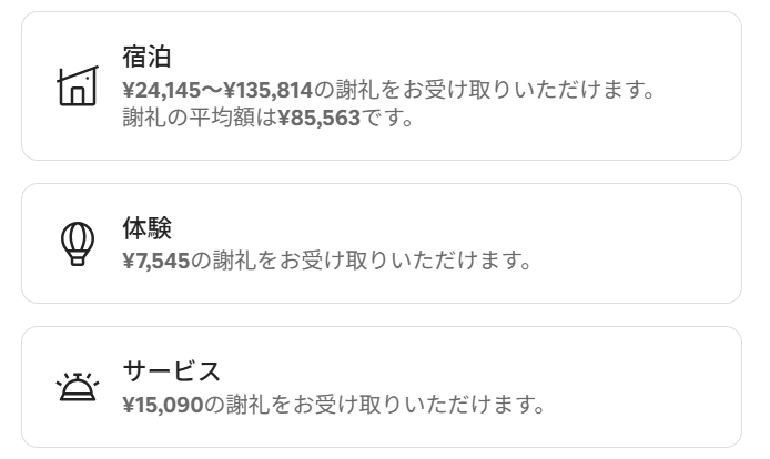 ホストとして友達紹介を利用する方