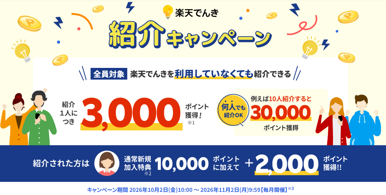 楽天でんき紹介キャンペーンページ