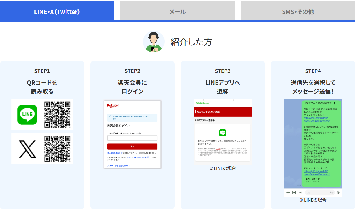 紹介した方の手順(QRコード読み取り〜メッセージ送信)